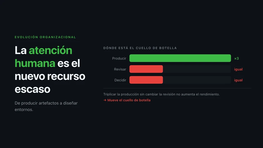 La atención humana es el nuevo recurso escaso: de producir artefactos a diseñar entornos