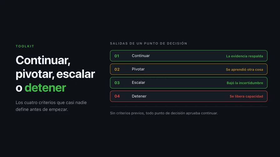 Continuar, pivotar, escalar o detener: los cuatro criterios que casi nadie define antes de empezar