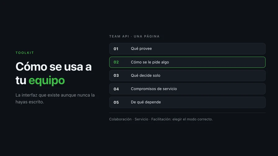 Team API: cómo se usa a tu equipo sin tener que preguntarle