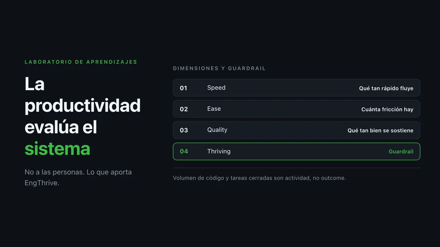 Productividad evalúa al sistema, no a las personas: lo que aporta EngThrive