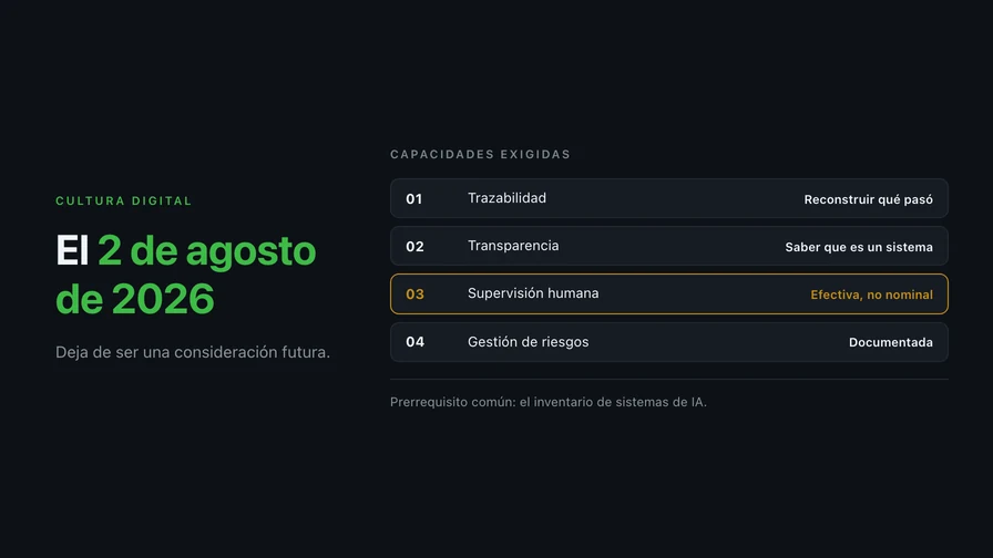 El 2 de agosto de 2026 deja de ser una consideración futura