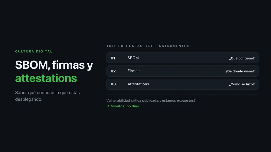 SBOM, firmas y attestations: saber qué contiene lo que estás desplegando