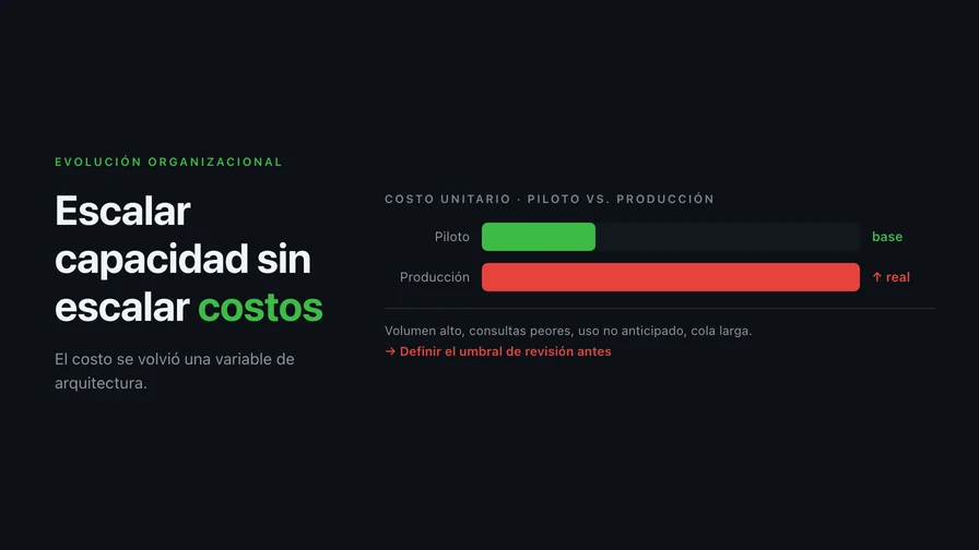 Escalar capacidad sin escalar costos: por qué FinOps dejó de ser un tema financiero