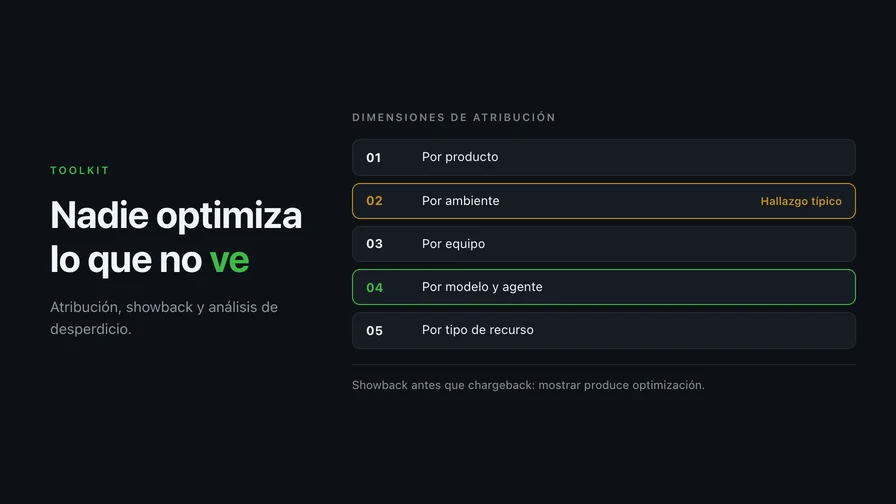 Nadie optimiza lo que no ve: atribución de costos, showback y análisis de desperdicio