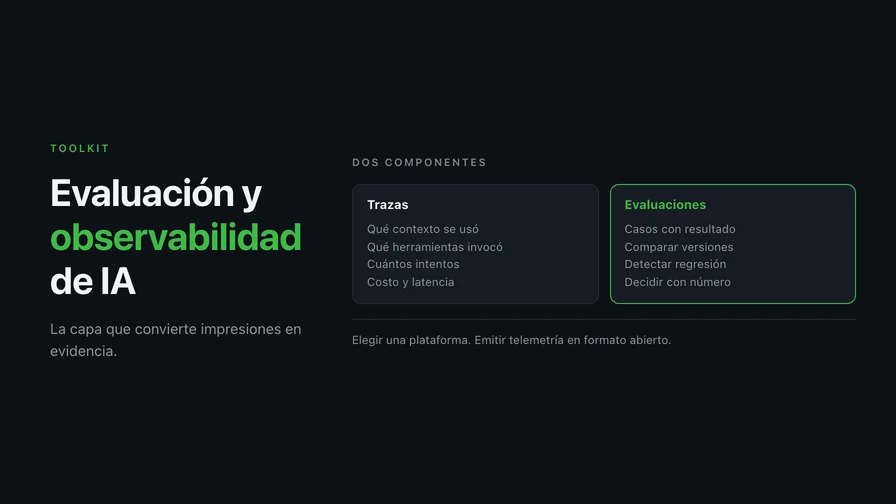 Evaluación y observabilidad de IA: la capa que convierte impresiones en evidencia