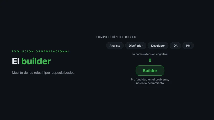 El builder: muerte de los roles hiper-especializados en la era de la IA