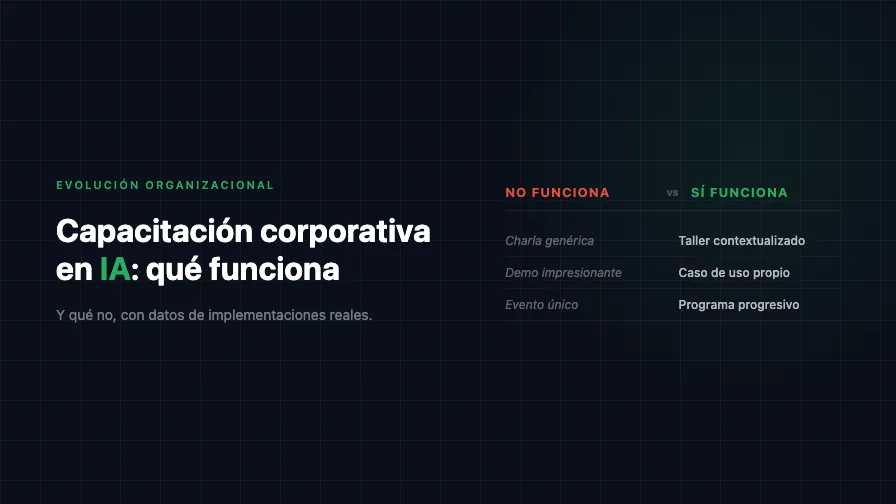 Capacitación corporativa en IA: ¿qué funciona y qué no? (con datos)