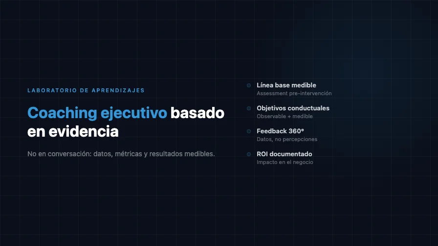 Coaching ejecutivo basado en evidencia, no en conversación
