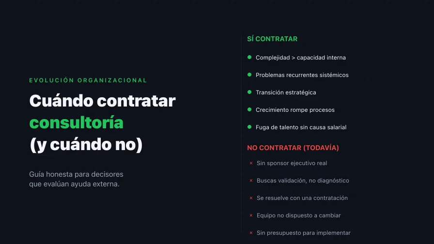 ¿Cuándo Contratar Consultoría Organizacional (y Cuándo No)?