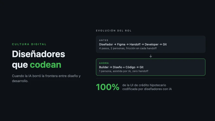 Diseñadores que codean: cuando la IA borró la frontera entre diseño y desarrollo