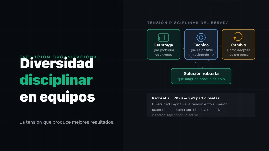 Equipos de transformación: por qué la diversidad disciplinar importa más que la de fichas