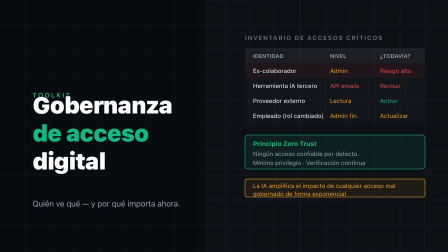 Gobernanza de acceso: quién puede ver qué en tu organización, y por qué importa ahora
