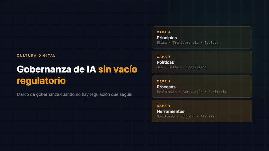 Gobernanza de IA: el vacío que las organizaciones llenan mal