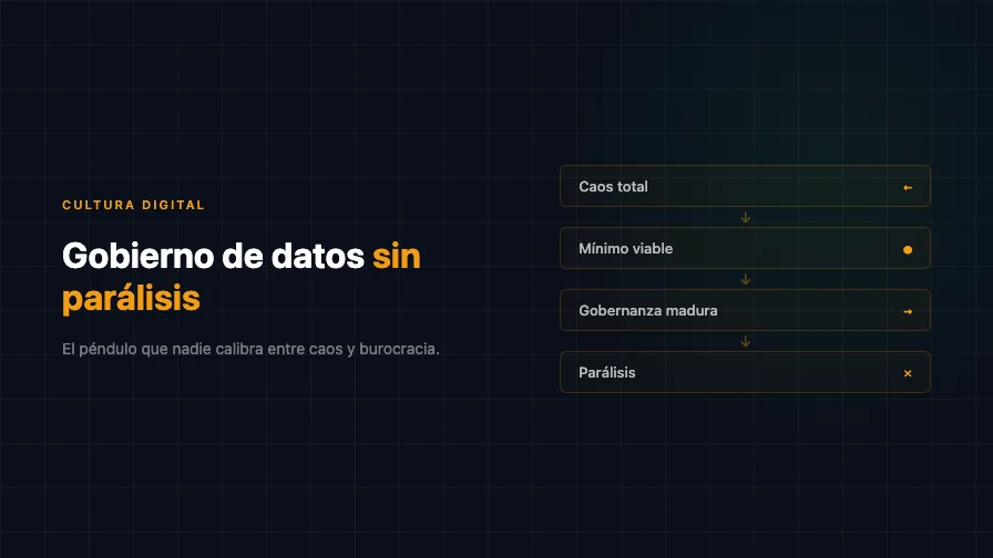 Gobierno de datos sin parálisis: el péndulo que nadie calibra