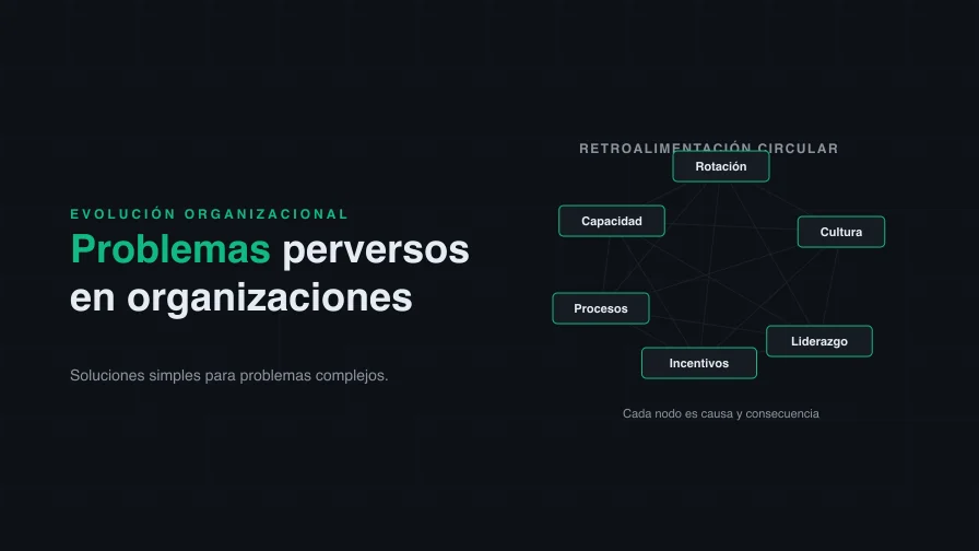 Problemas perversos: por qué las soluciones simples no resuelven problemas complejos