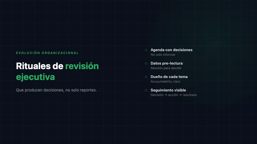 Rituales de revisión ejecutiva que producen decisiones