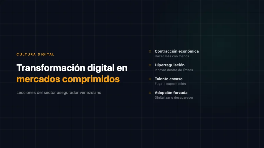Transformación digital en mercados comprimidos: lecciones del sector asegurador venezolano